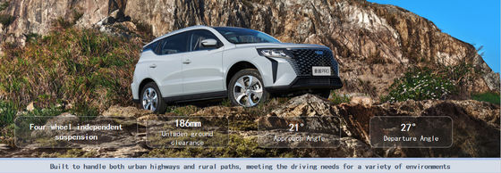 中型クロスオーバーSUV ジーリー・ハオウエ・プロ 2025 新エネルギー電気自動車